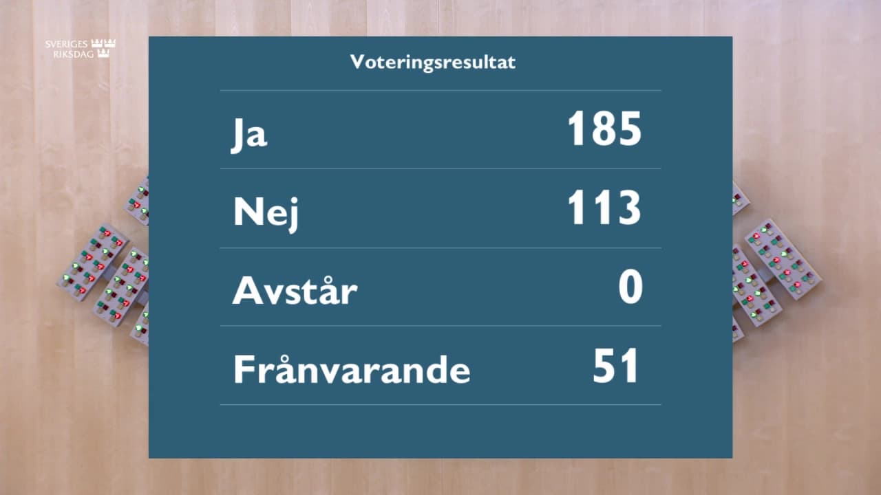 Stillbild från Beslut, Beslut: Att lättare få läsa i snabbare takt och på en högre nivå