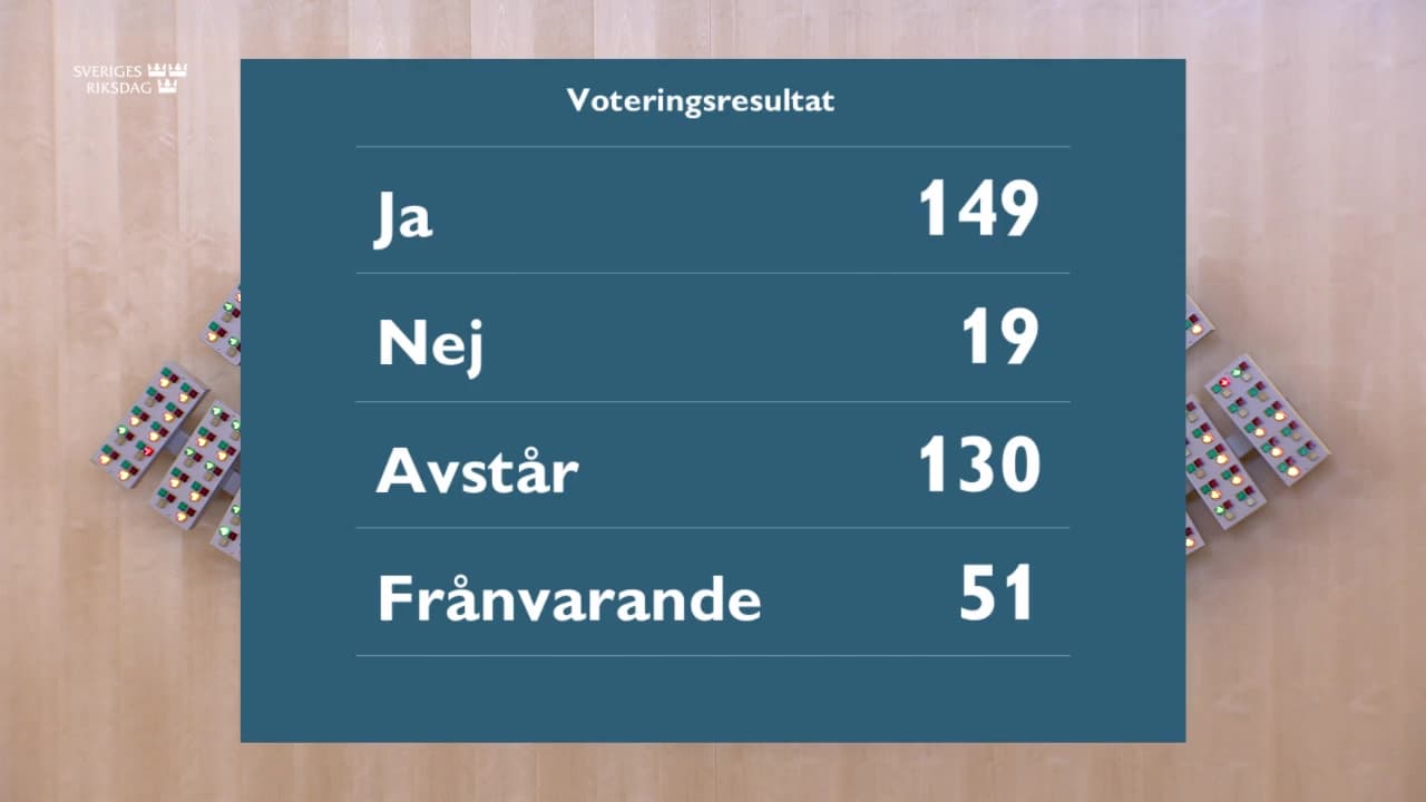 Stillbild från Beslut, Beslut: Åtgärder för tryggare bostadsområden
