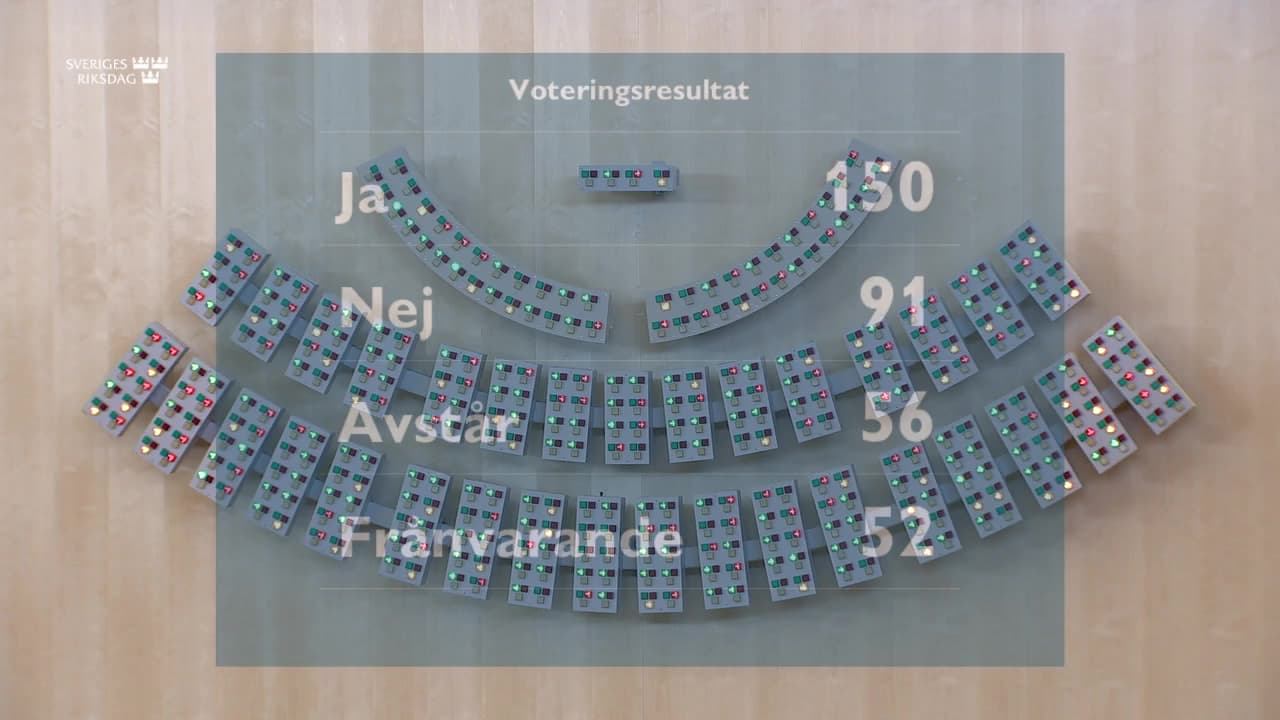 Stillbild från Beslut, Beslut: Inkomstskatt