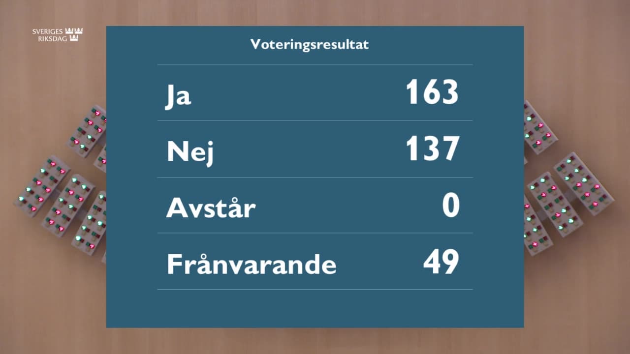 Stillbild från Beslut, Beslut: EU:s nya utsläppshandelssystem för fossila bränslen