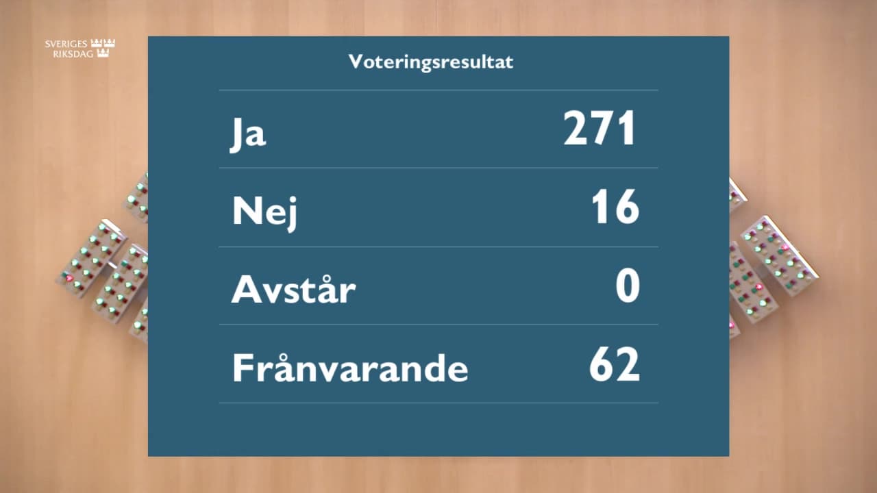 Stillbild från Beslut, Beslut: Förbättrade levnadsvillkor för utlänningar med tillfälligt skydd