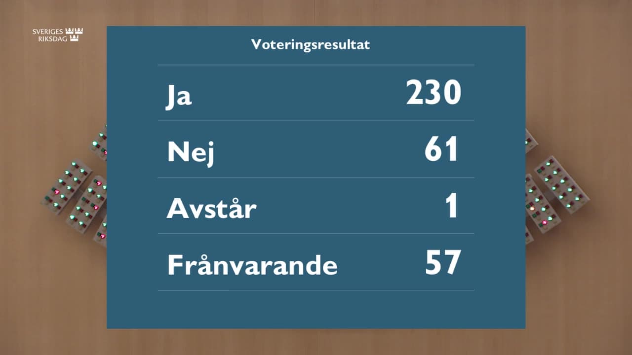 Stillbild från Beslut, Beslut: Bolag och brott