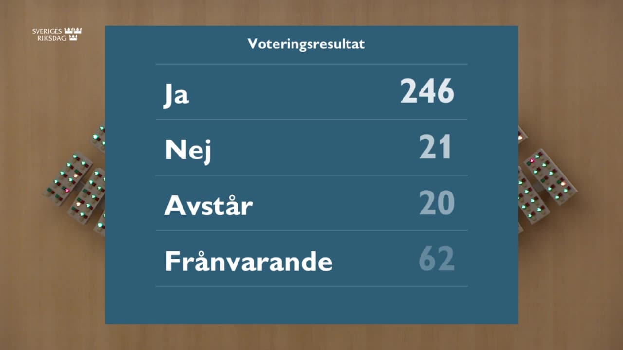 Stillbild från Beslut, Beslut: Nationell säkerhetsstrategi
