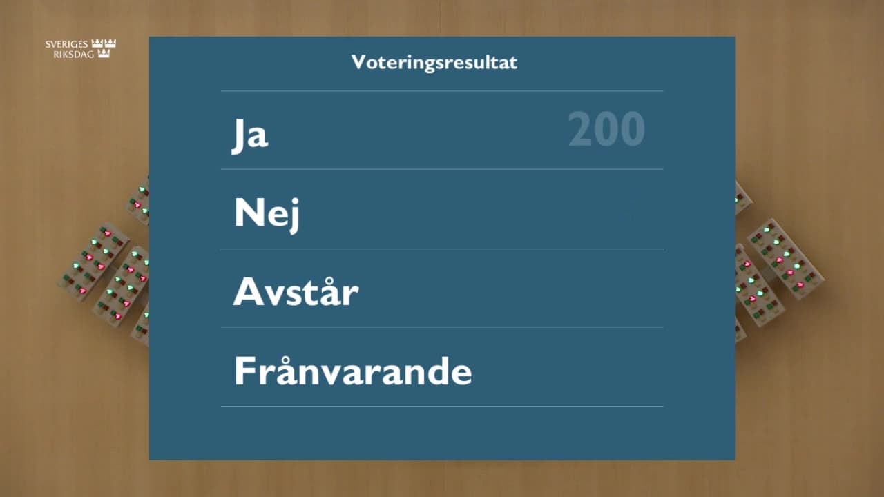 Stillbild från Beslut, Beslut: Utgiftsområde 6 Försvar och samhällets krisberedskap