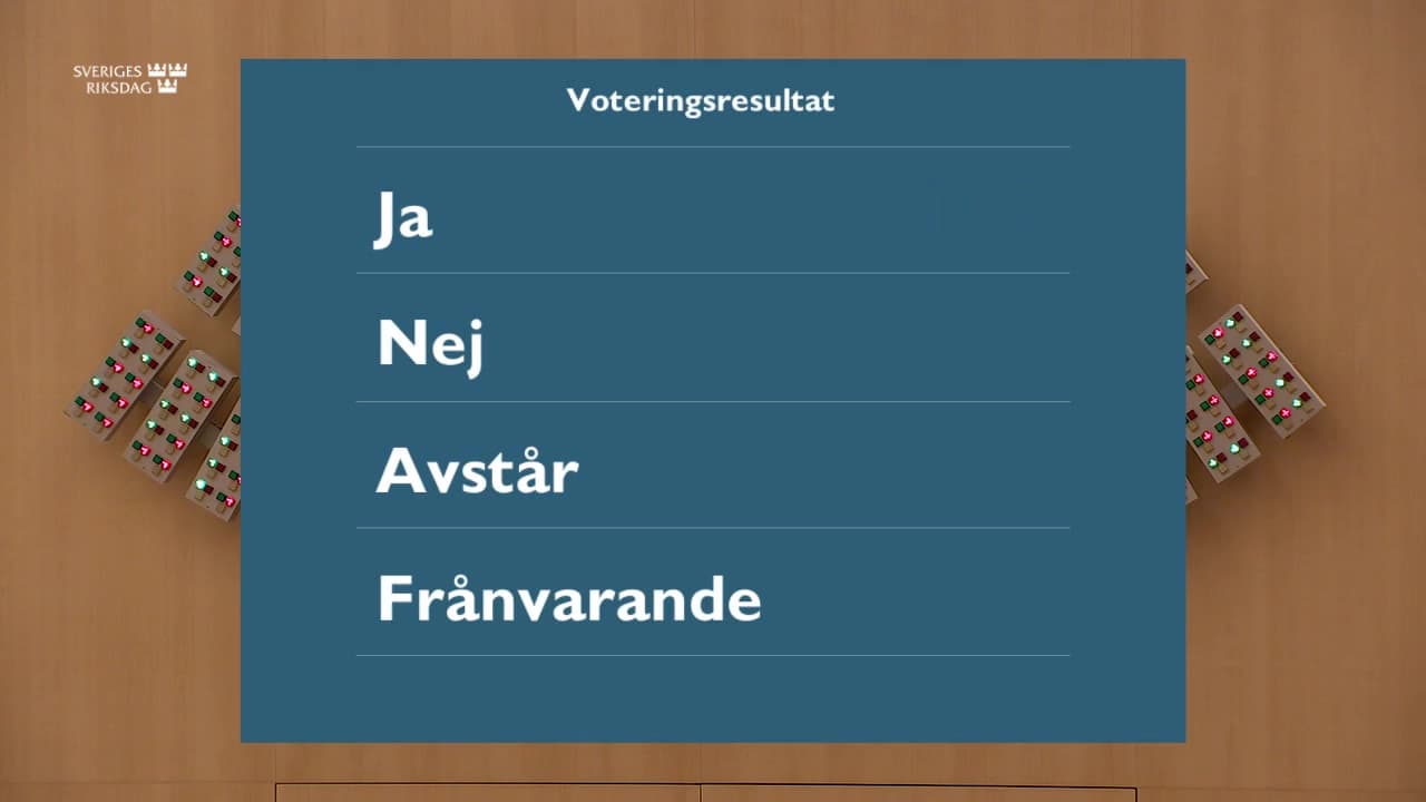 Stillbild från Beslut, Beslut: Utgiftsområde 7 Internationellt bistånd