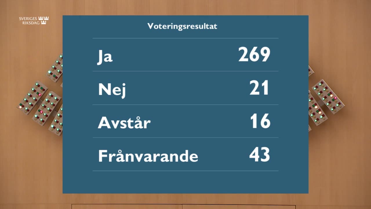 Stillbild från Beslut, Beslut: Totalförsvaret 2025–2030