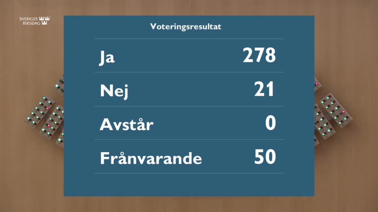 Stillbild från Beslut, Beslut: Utgiftsområde 27 Avgiften till Europeiska unionen