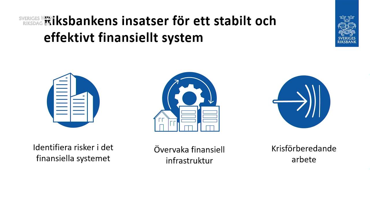 Stillbild från Öppen utfrågning, Finansutskottets öppna utfrågning av Riksbankens direktion