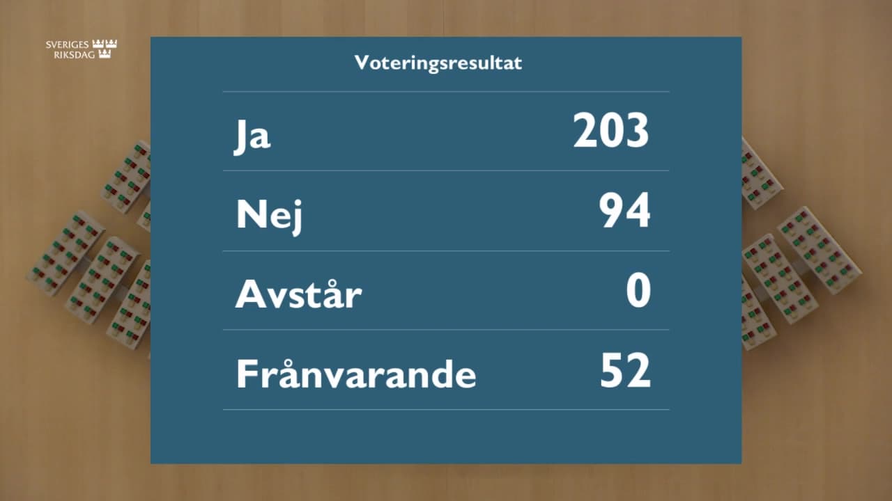 Stillbild från Beslut, Beslut: Gymnasieskolan