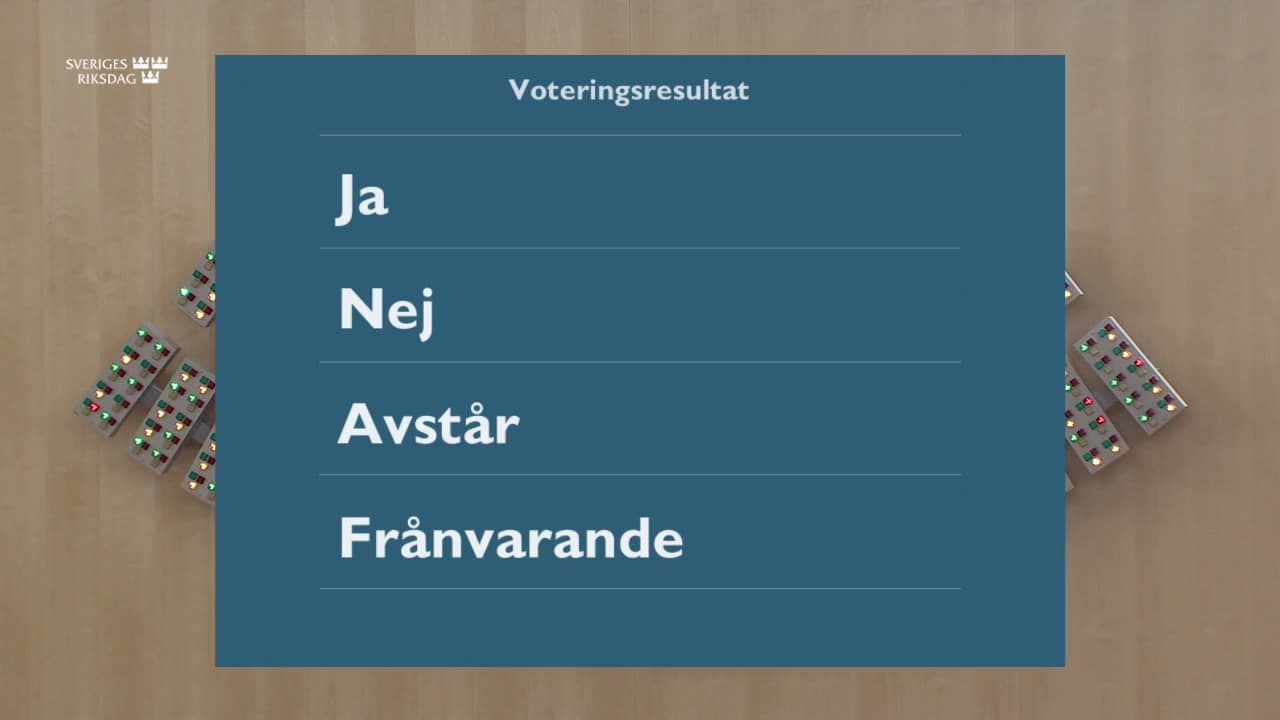 Stillbild från Beslut, Beslut: Cykelfrågor