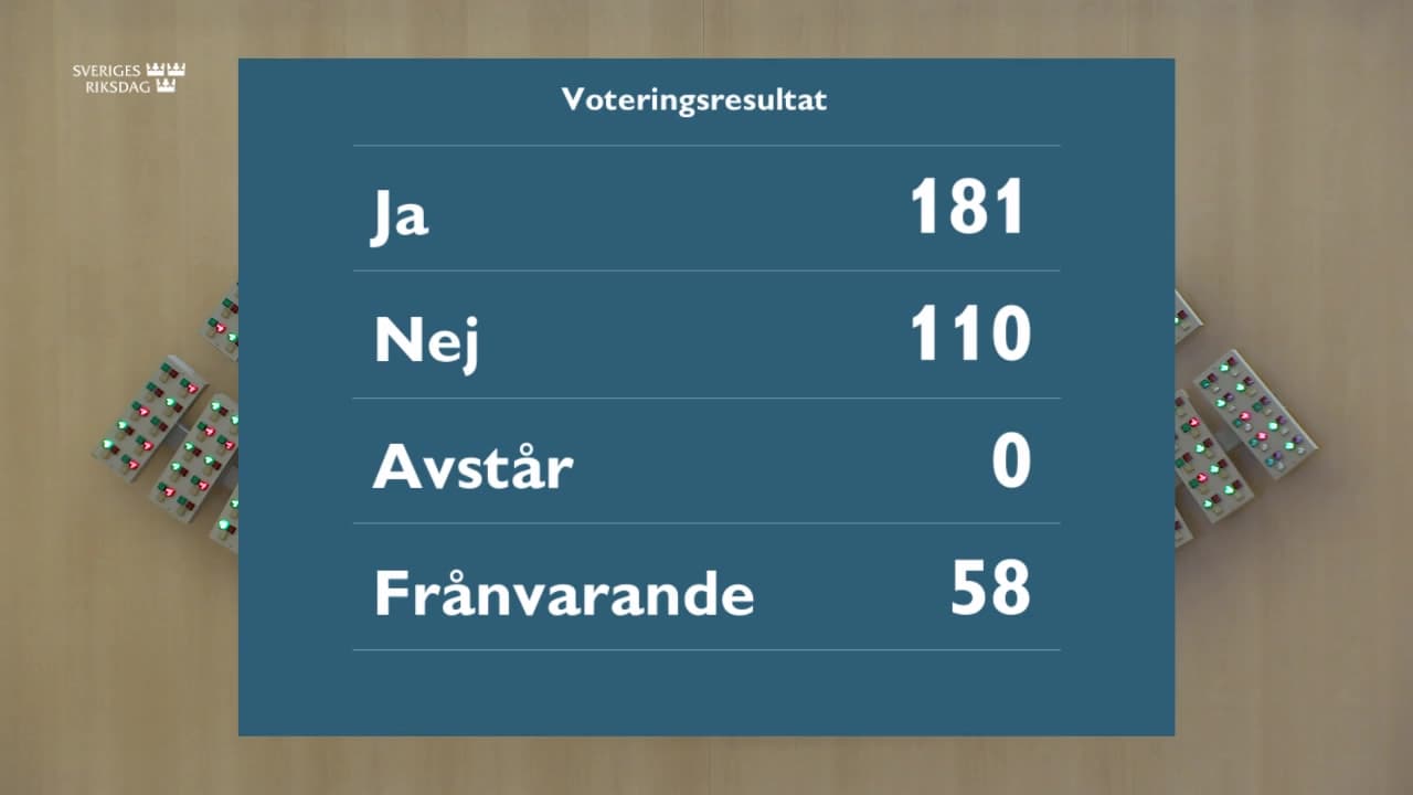 Stillbild från Beslut, Beslut: Arbetsmiljö