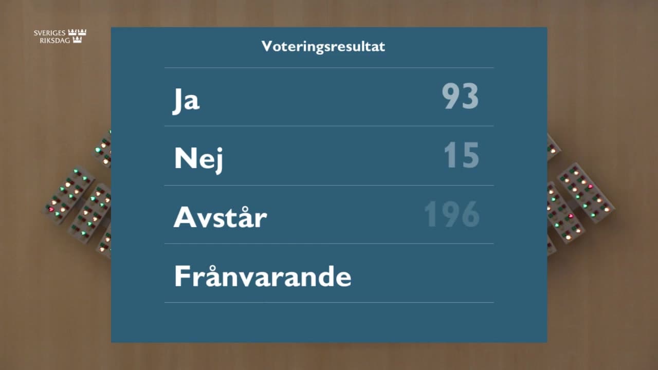 Stillbild från Beslut, Beslut: Internationella relationer m.m.