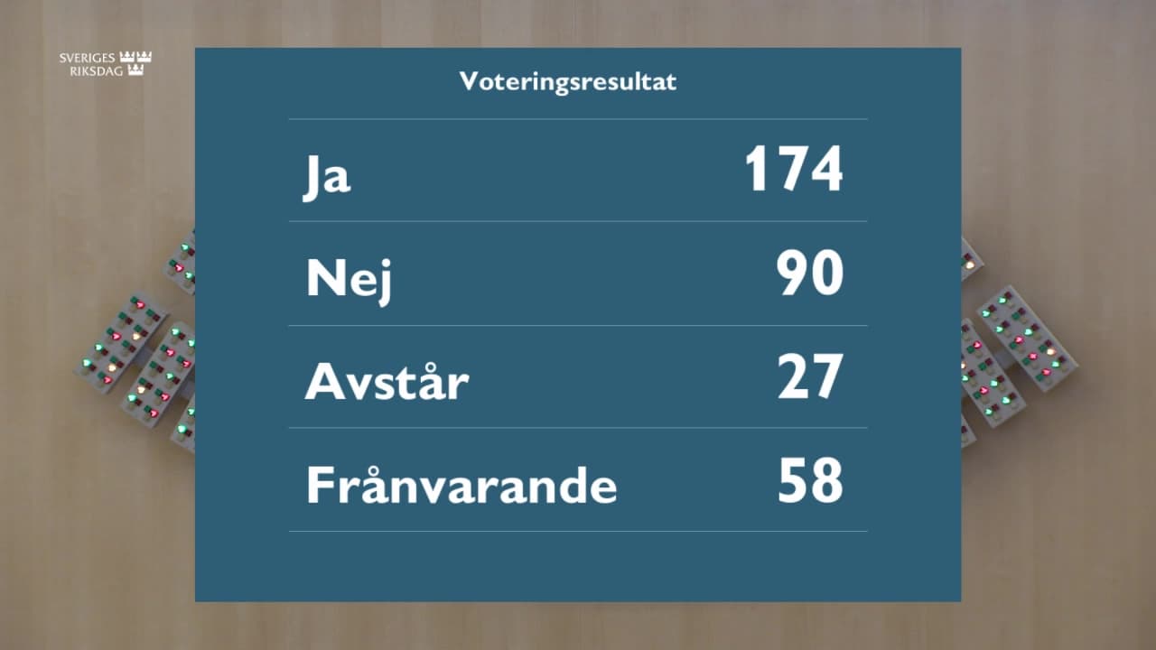 Stillbild från Beslut, Beslut: Nya regler för datacenter och hållbara bränslen samt en ny reduktionsplikt