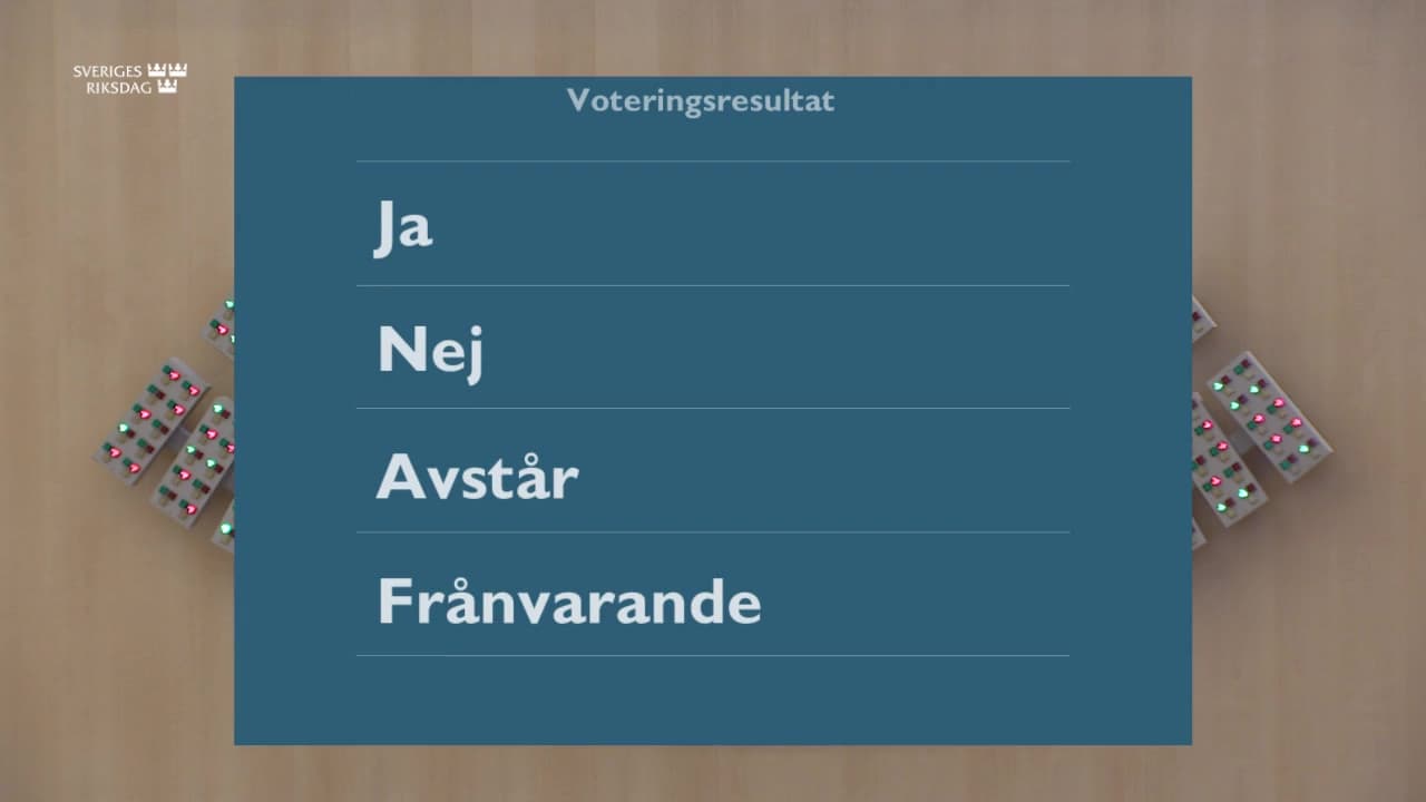 Stillbild från Beslut, Beslut: Trafiksäkerhet