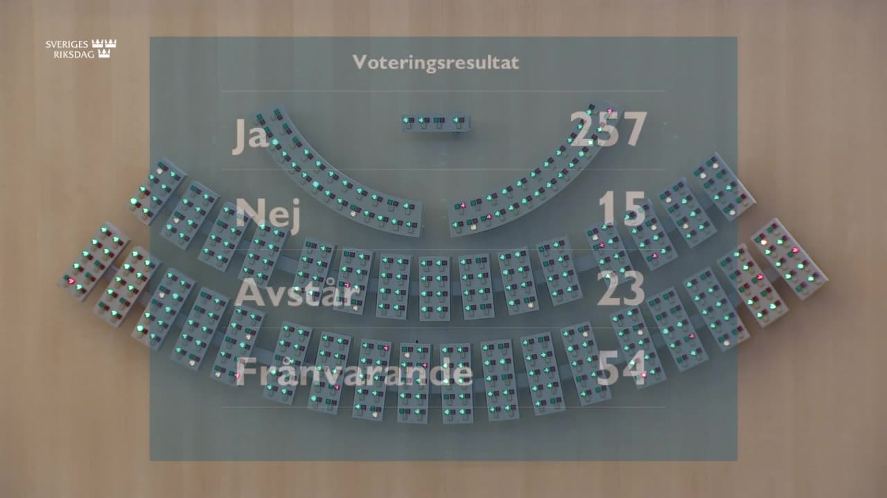 Stillbild från Beslut, Beslut: Strategisk exportkontroll 2024 – krigsmateriel och produkter med dubbla användningsområden