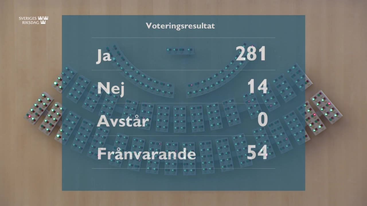 Stillbild från Beslut, Beslut: Verksamheten i Nordatlantiska fördragsorganisationen (Nato) under 2024