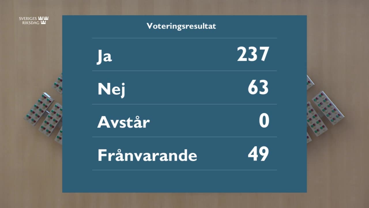 Stillbild från Beslut, Beslut: Säkerhet och tillgänglighet vid val