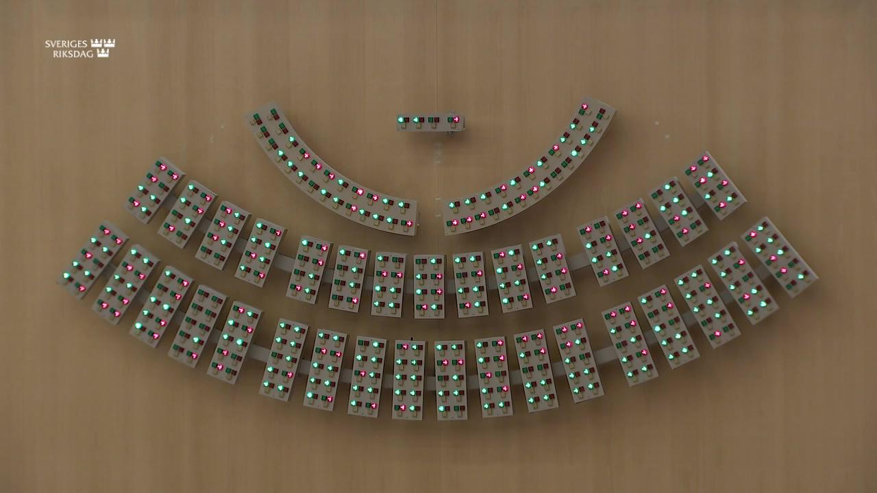 Stillbild från Beslut, Beslut: Riksdagens arbetsformer