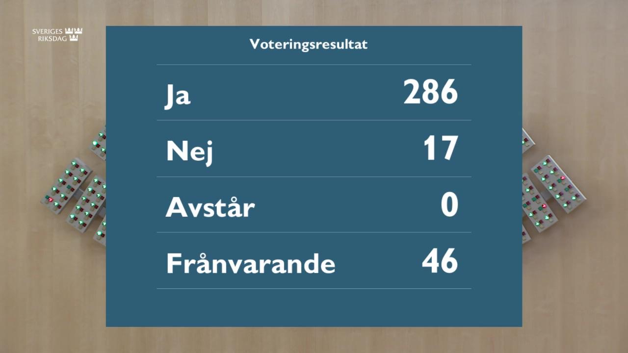 Stillbild från Beslut, Beslut: Tillgång till kultur