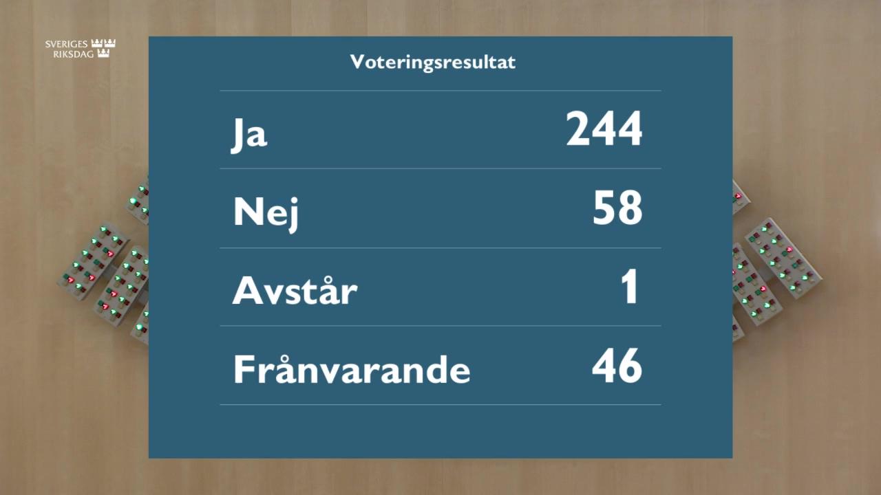 Stillbild från Beslut, Beslut: Arbetskraftsinvandring