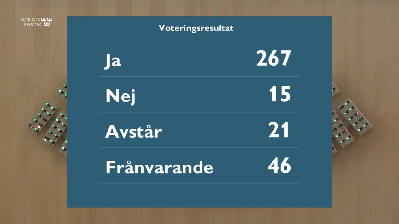 Stillbild från Beslut, Beslut: Arbetsrätt och arbetstid
