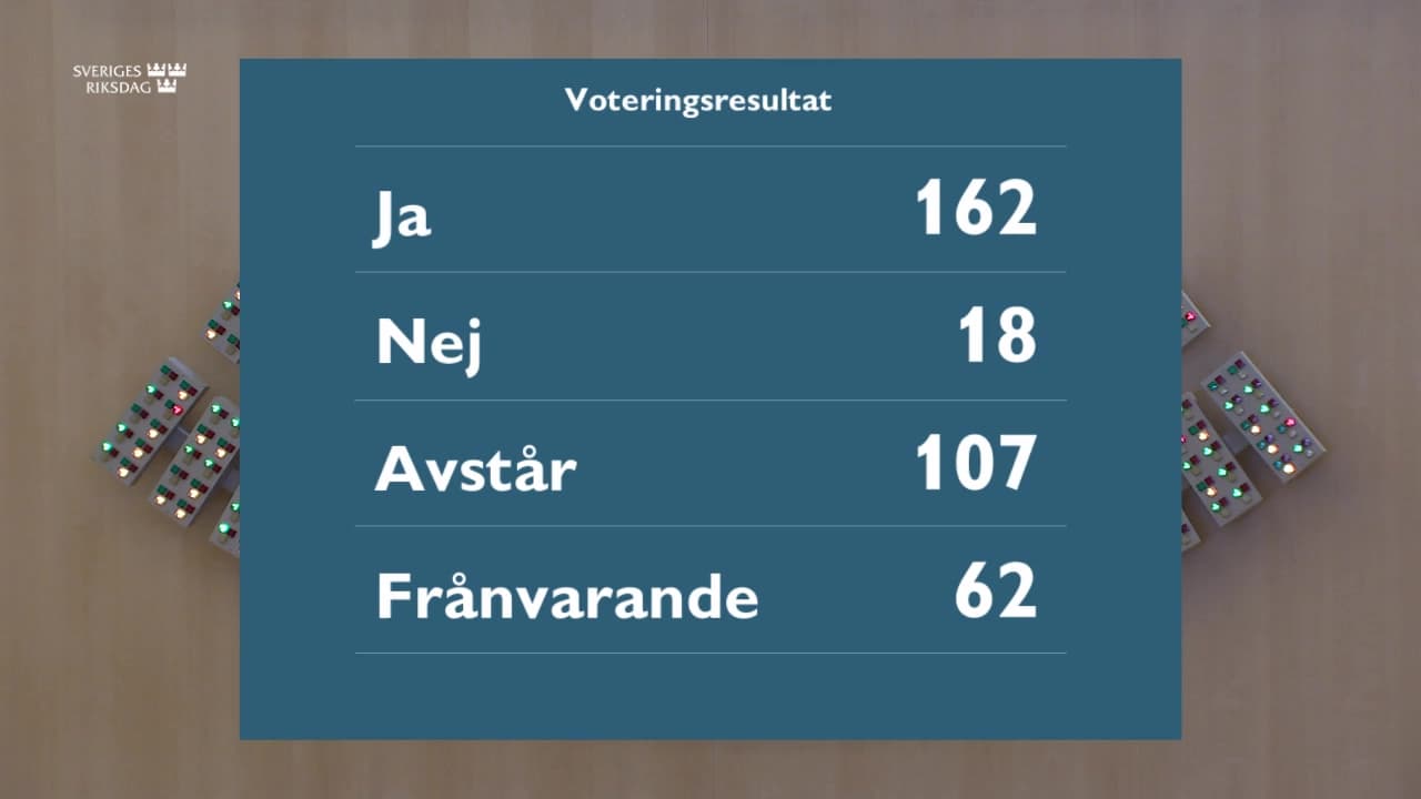 Stillbild från Beslut, Beslut: Yrkestrafik och taxi