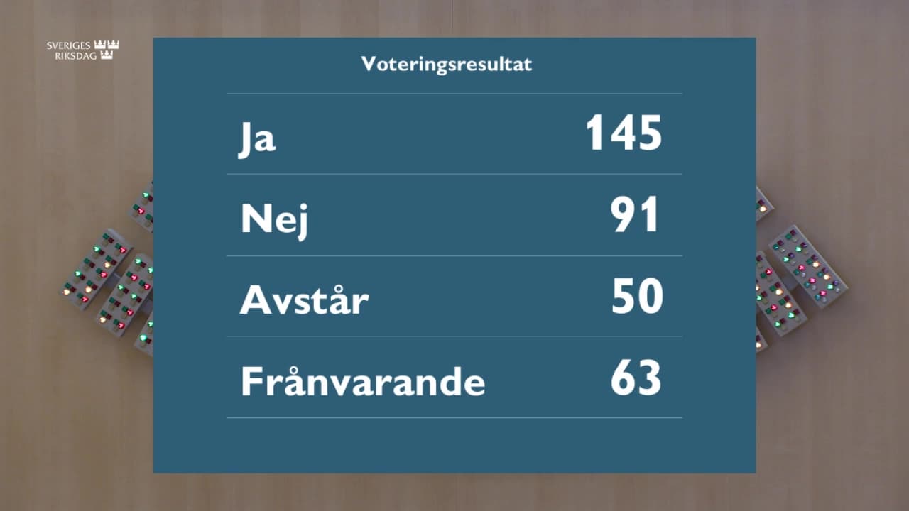 Stillbild från Beslut, Beslut: Järnvägs- och kollektivtrafikfrågor