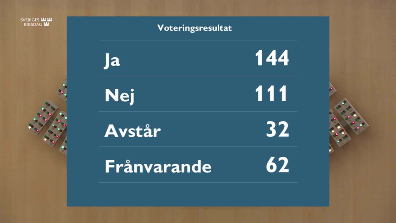 Stillbild från Beslut, Beslut: Tillståndsprövning enligt förnybartdirektivet