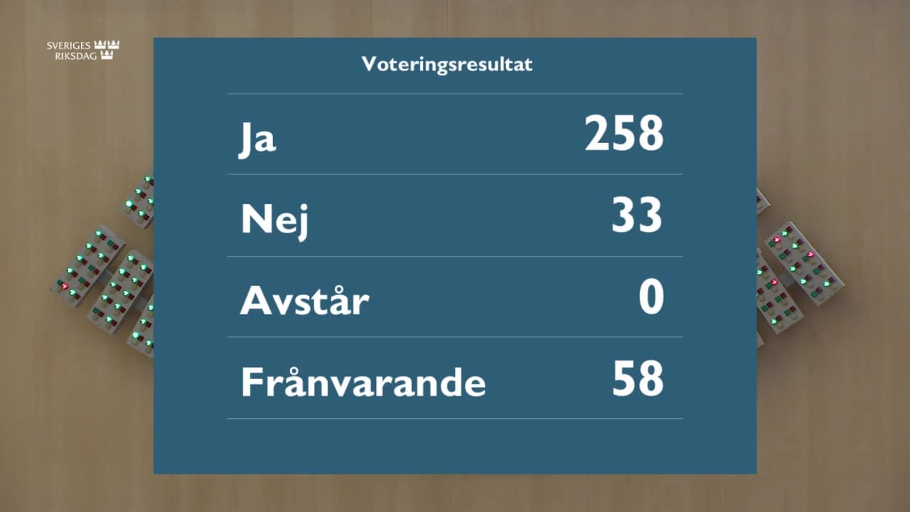 Stillbild från Beslut, Beslut: Skärpta krav för svenskt medborgarskap