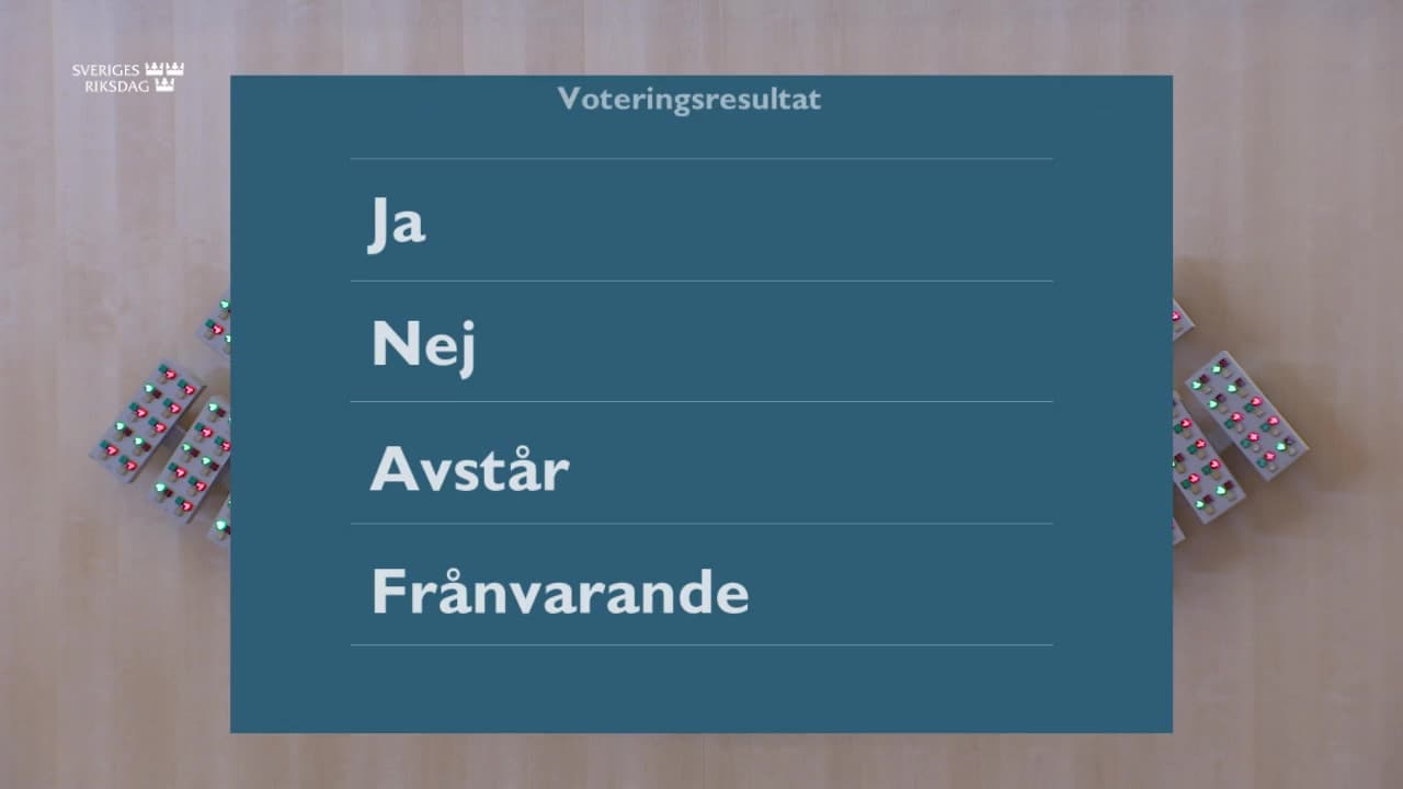 Stillbild från Beslut, Beslut: Tid för undervisningsuppdraget