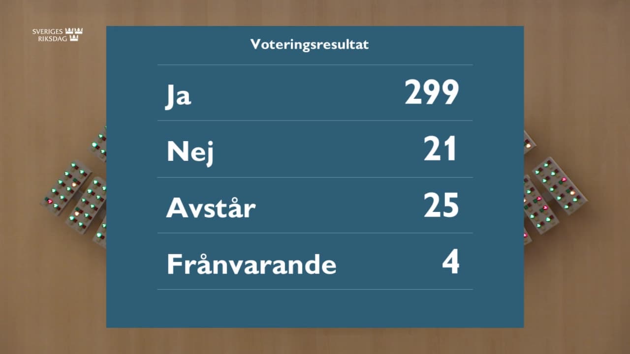 Stillbild från Beslut, Beslut: Dubbla straff för brott i kriminella nätverk och skärpta straffskalor