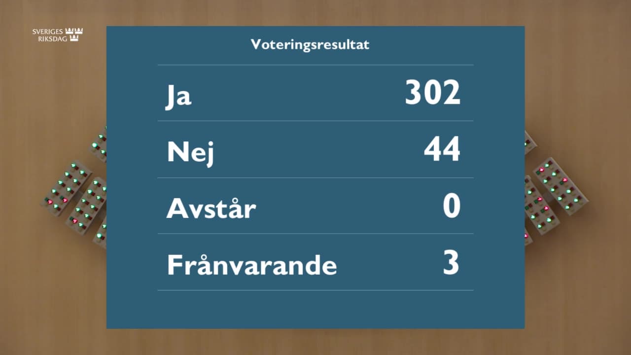 Stillbild från Beslut, Beslut: Skärpta och tydligare krav på vandel för uppehållstillstånd