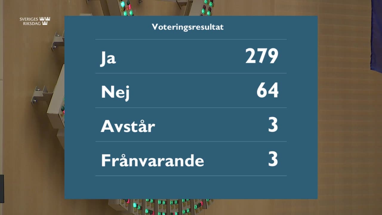 Stillbild från Beslut, Beslut: Kärnämneskontroll och bedömningar av överensstämmelse med säkerhets- och strålskyddskrav i verksamhet med strålning