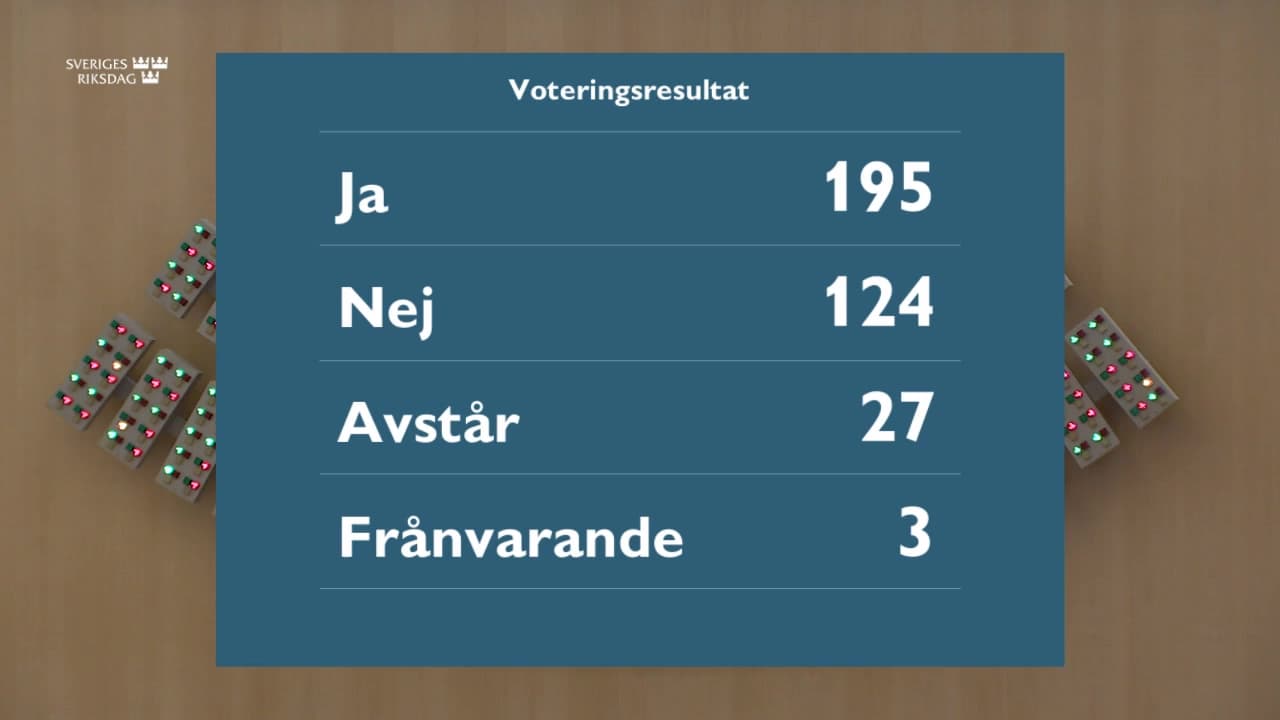 Stillbild från Beslut, Beslut: Frihet från våld, förtryck och utnyttjande – En nationell strategi mot mäns våld mot kvinnor, våld i nära relationer, utnyttjande i prostitution och människohandel samt hedersrelaterat våld och förtryck