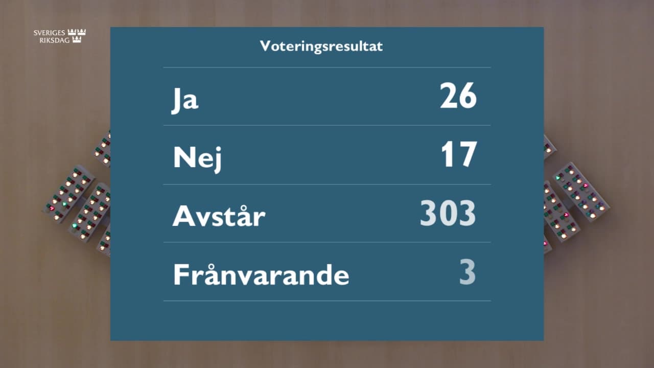 Stillbild från Beslut, Beslut: Stärkt skydd mot utlänningar som utgör kvalificerade säkerhetshot