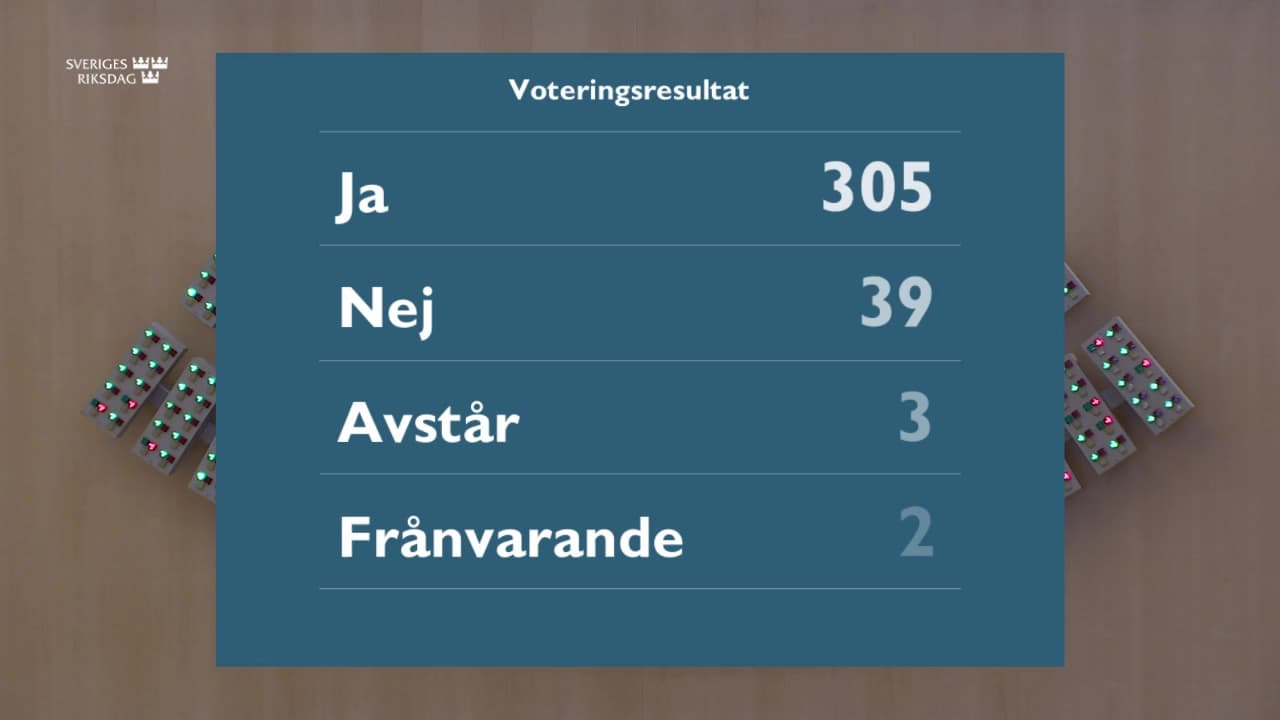 Stillbild från Beslut, Beslut: Extra ändringsbudget för 2026 – Stöd till Ukraina samt stöd till hushåll och andra åtgärder med anledning av kriget i Mellanöstern