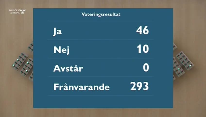 Stillbild från Beslut, Beslut