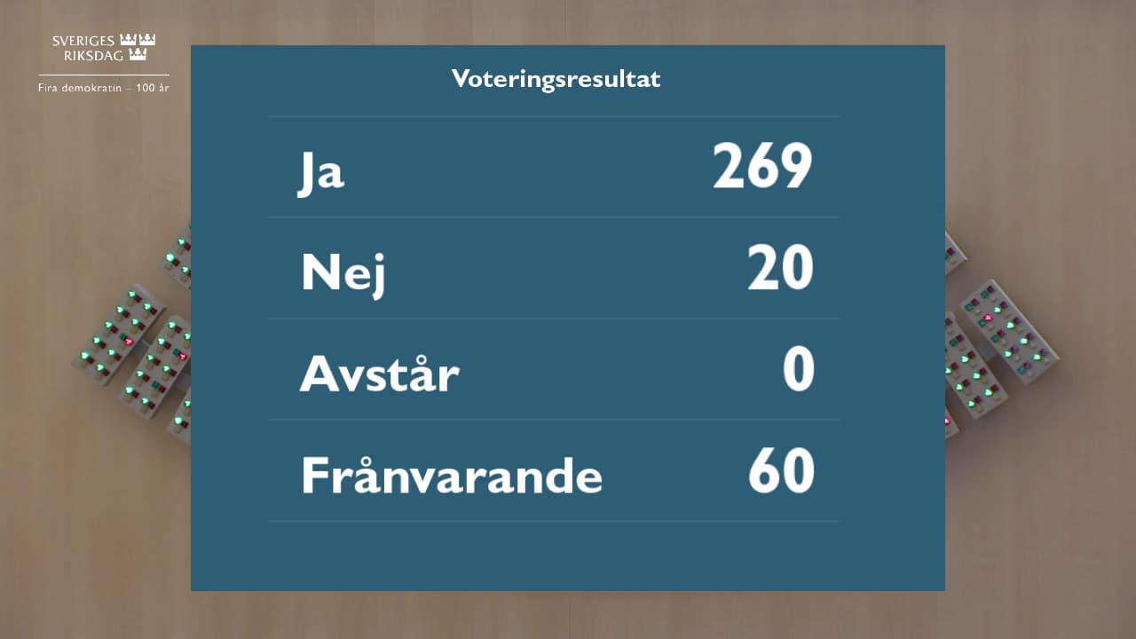 Stillbild från Beslut, Beslut