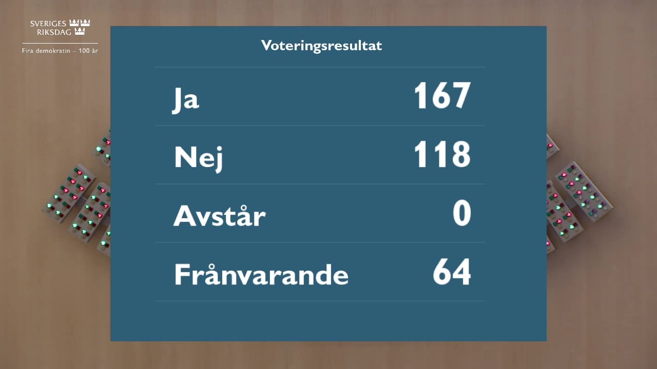 Stillbild från Beslut, Beslut