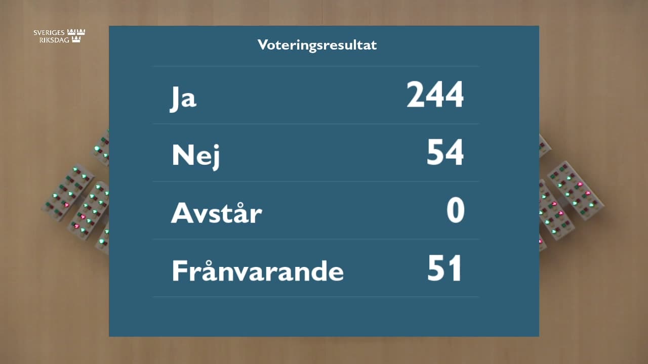 Stillbild från Beslut, Beslut
