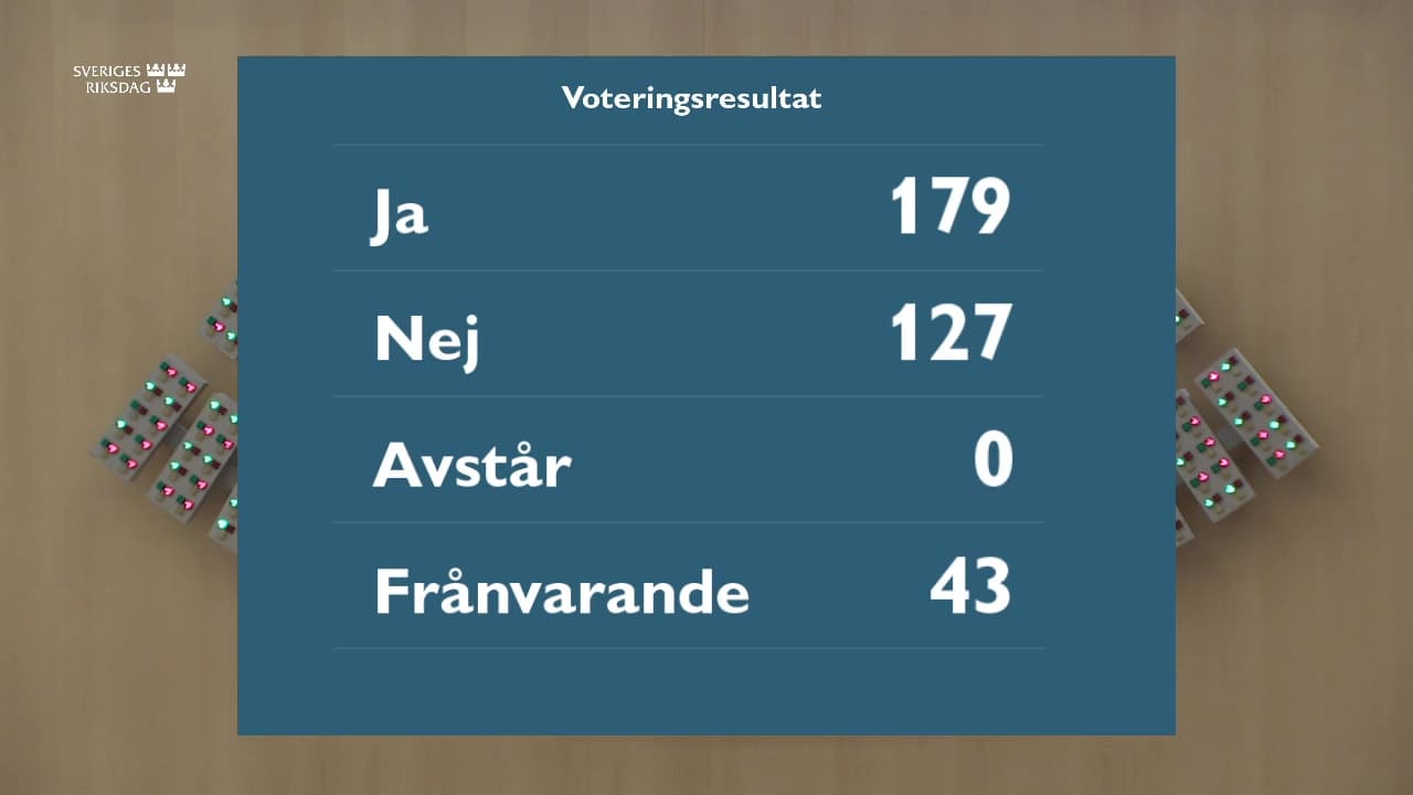 Stillbild från Beslut, Beslut: Ökad kontroll i hälso- och sjukvården