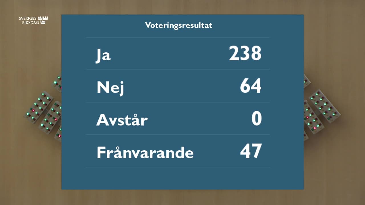 Stillbild från Beslut, Beslut: Kulturarvsfrågor