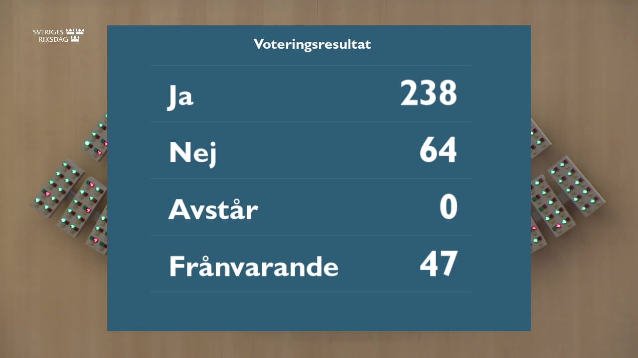 Stillbild från Beslut, Beslut: Kommunala och regionala frågor