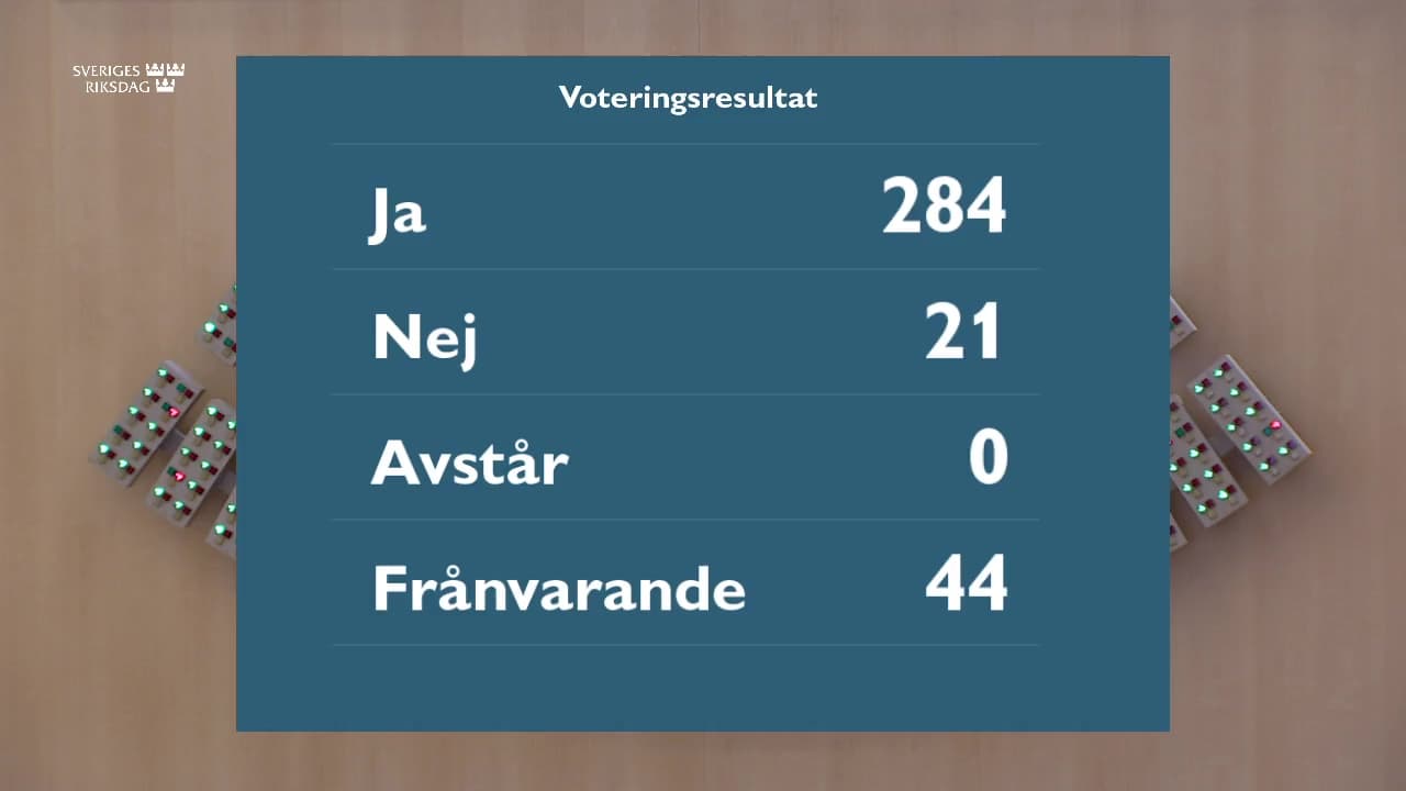Stillbild från Beslut, Beslut: Genomförande av ändringarna i vapendirektivet