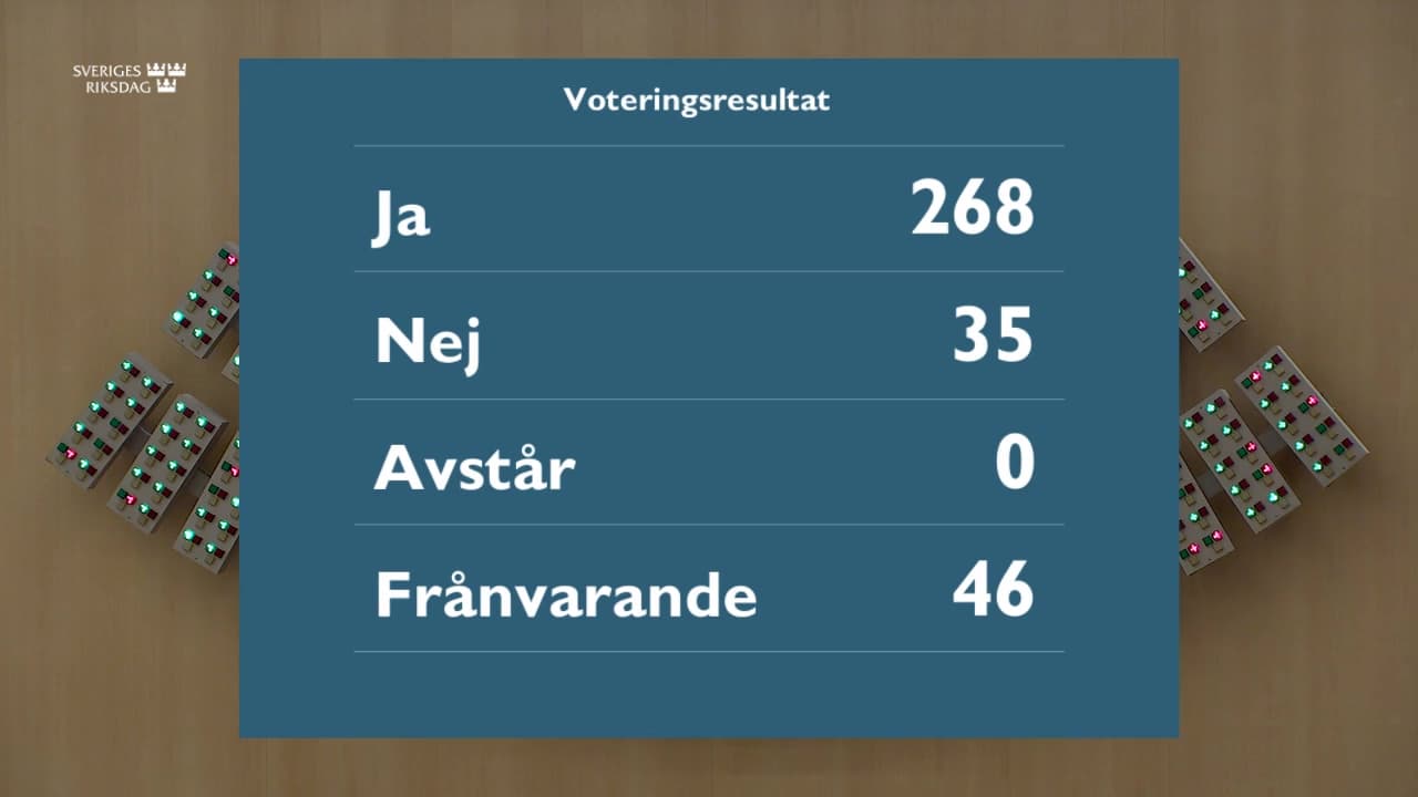Stillbild från Beslut, Beslut: Vissa ändringar i regelverket om säkerhetsärenden enligt utlänningslagen