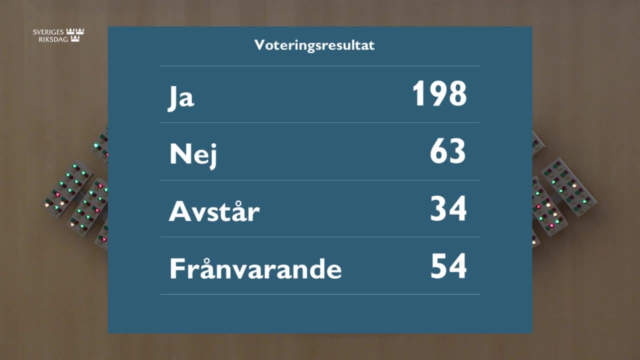 Stillbild från Beslut, Beslut: Mineralpolitik