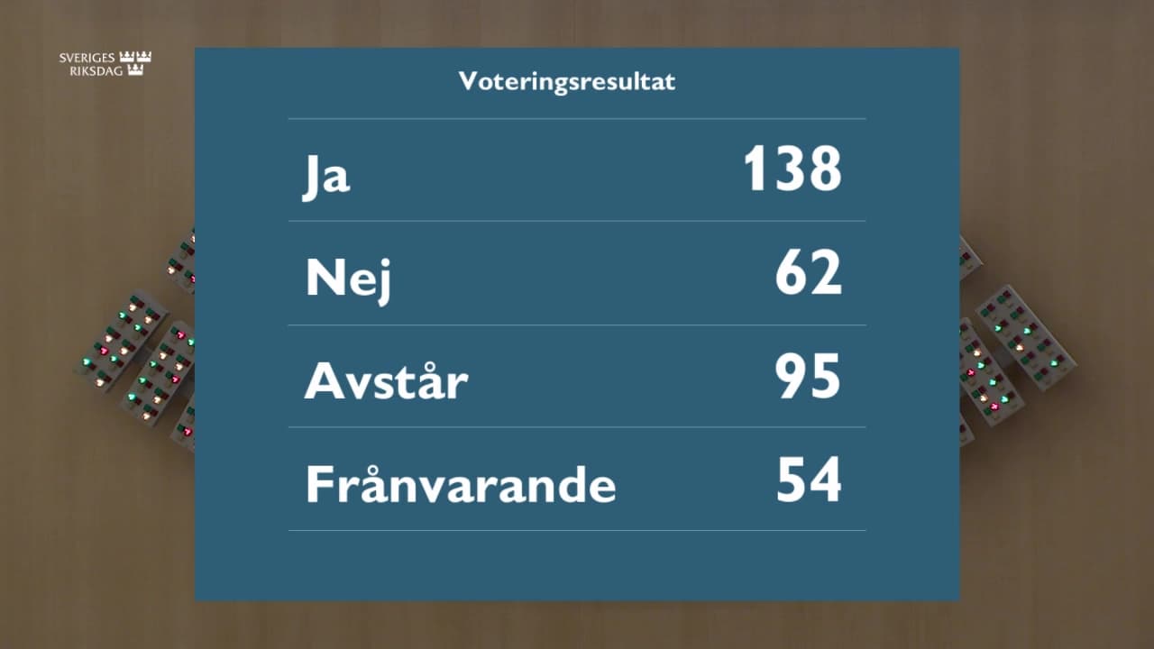 Stillbild från Beslut, Beslut: Skogspolitik
