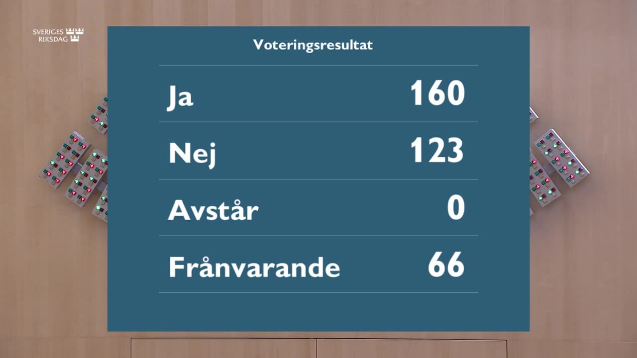 Stillbild från Beslut, Beslut: Riksrevisionens rapport om arbetsrättsliga villkor i offentlig upphandling
